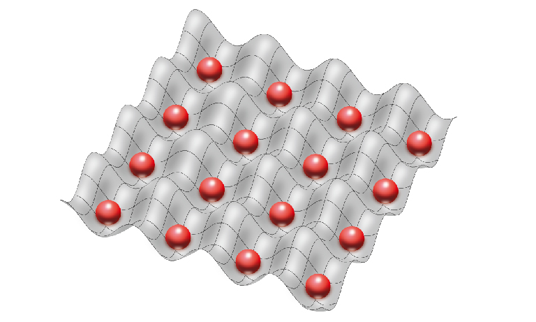 Quantum computing2